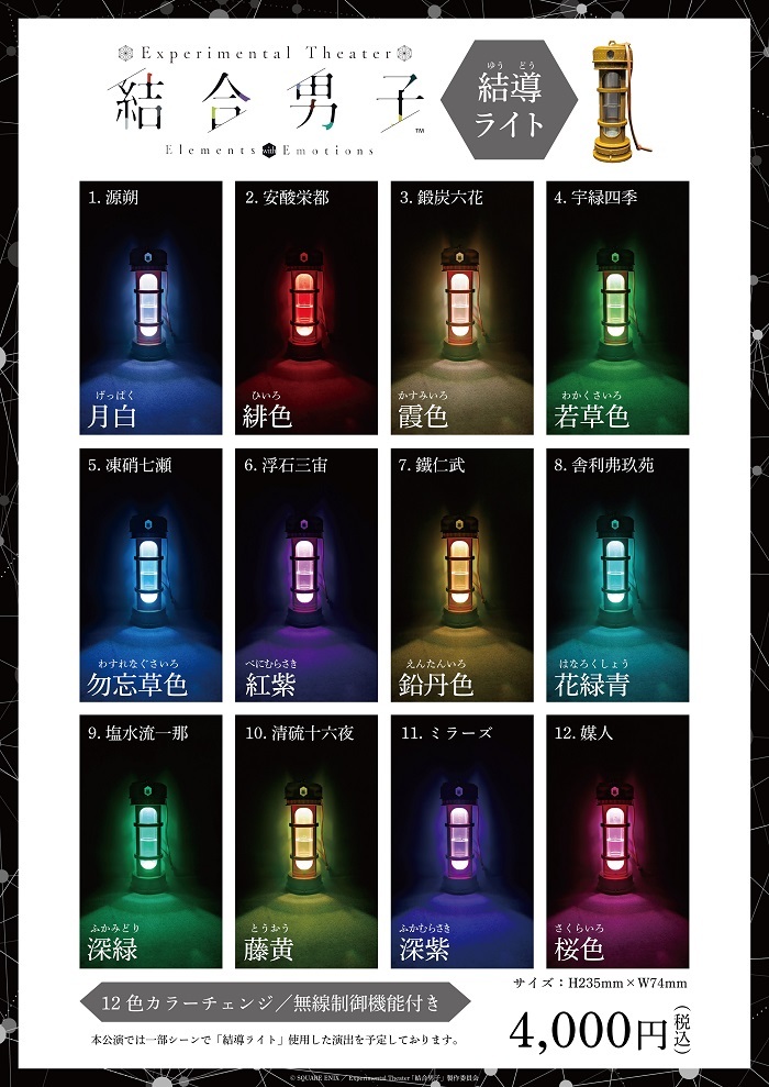 結導ライト 　　　　　(C)SQUARE ENIX／Experimental Theater「結合男子」製作委員会