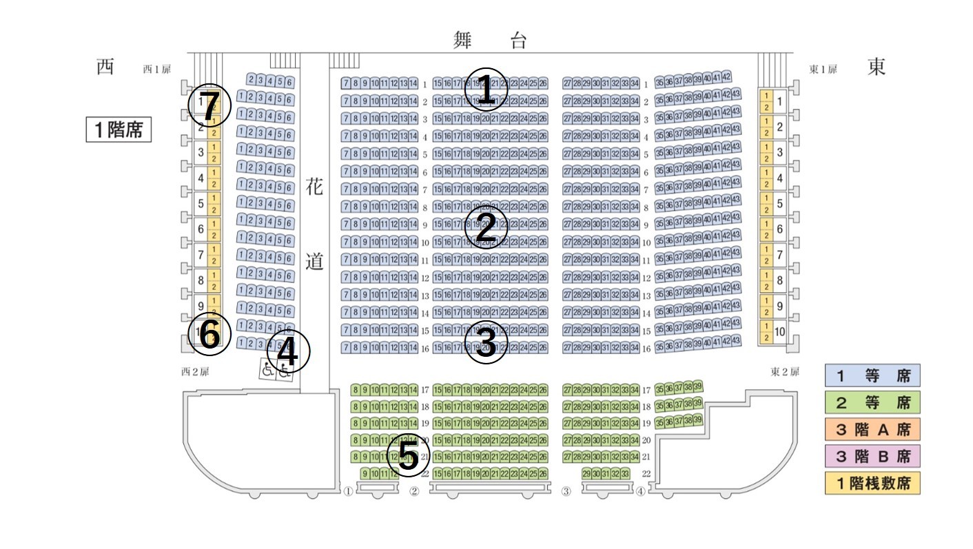 歌舞伎座　座席表（1階）