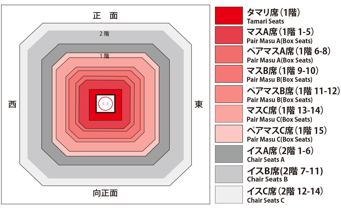 座席表