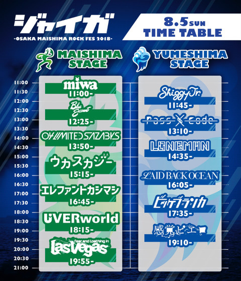 『ジャイガ -OSAKA MAISHIMA ROCK FES 2018-』8月5日