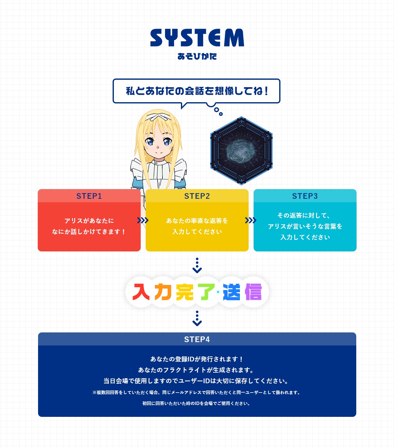 AI対話実験企画『比嘉くんのつくろうAI！育てよう性格！』システム (C)2017 川原礫／ＫＡＤＯＫＡＷＡアスキー・メディアワークス／SAO-A Project