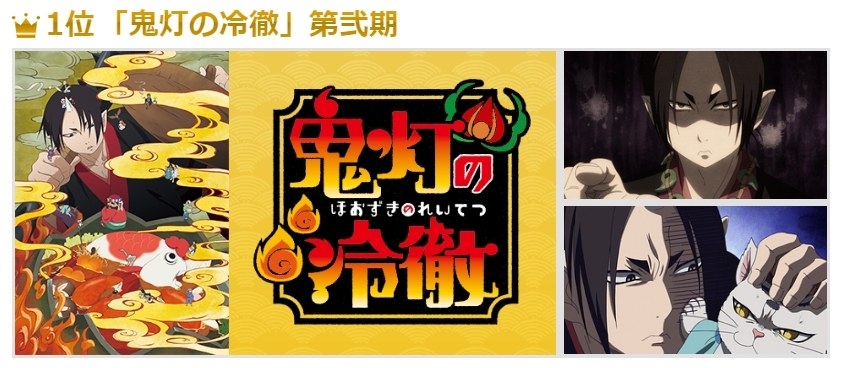 今期一番感動したのは まほよめ 笑ったのは 鬼灯の冷徹 17年 秋アニメの部門別ランキングを発表 Spice エンタメ特化型情報メディア スパイス