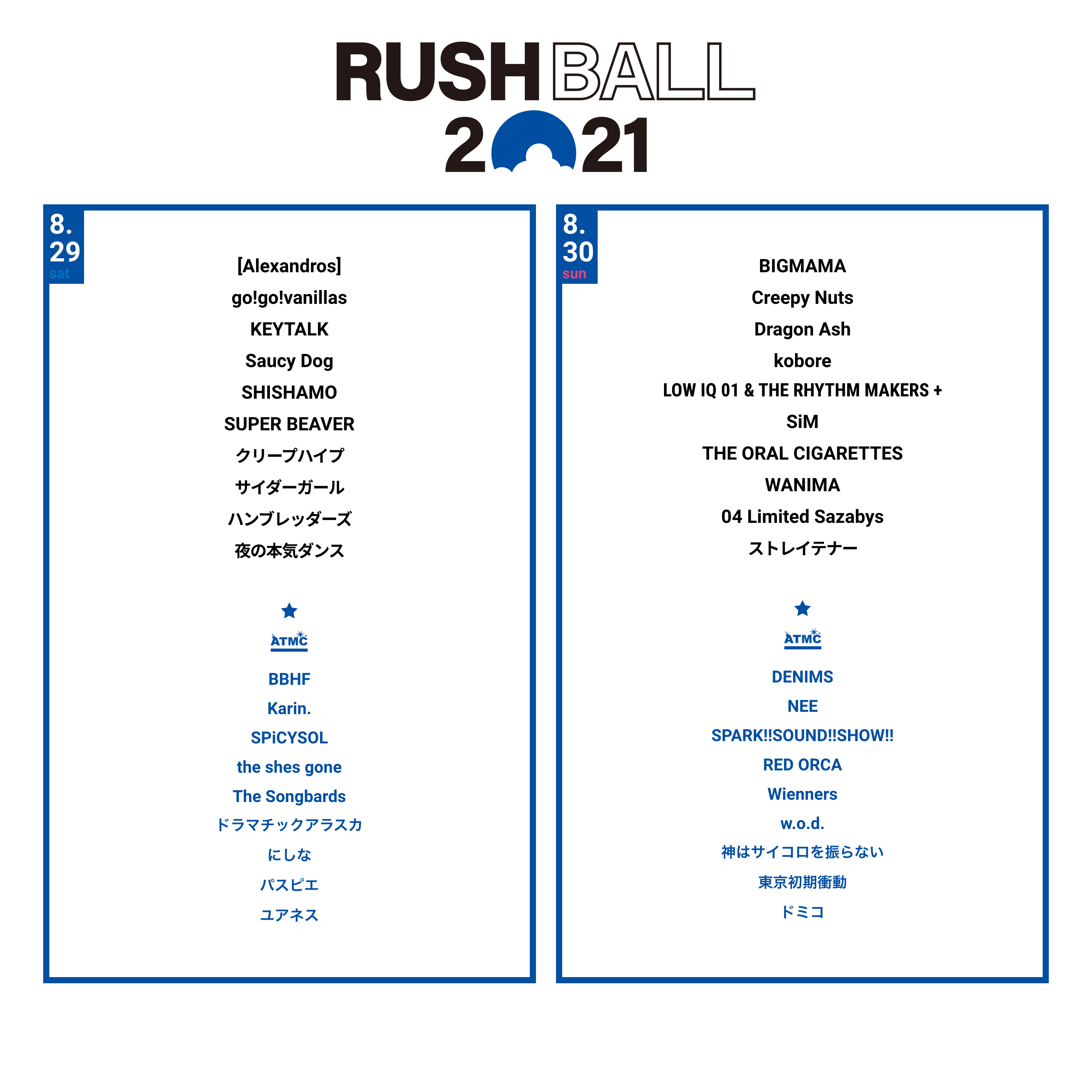 『RUSH BALL 2021』