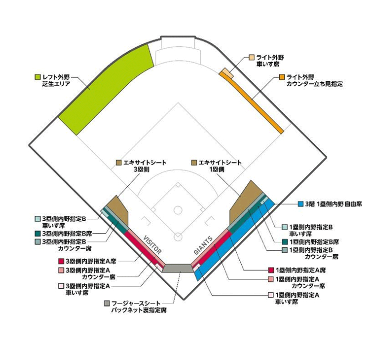 ジャイアンツタウンスタジアムのシートマップ