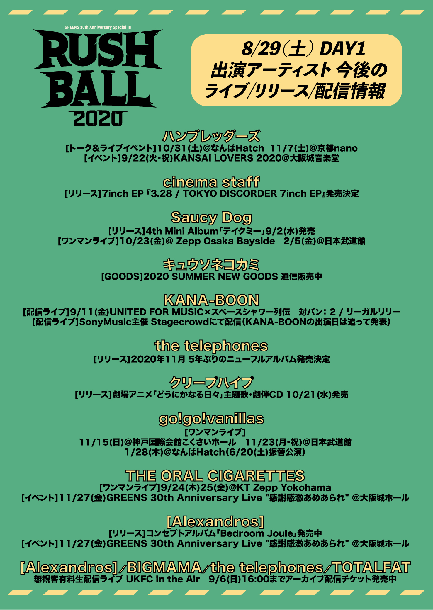 クリープハイプ『RUSH BALL 2020』ライブレポート ーーこんな時