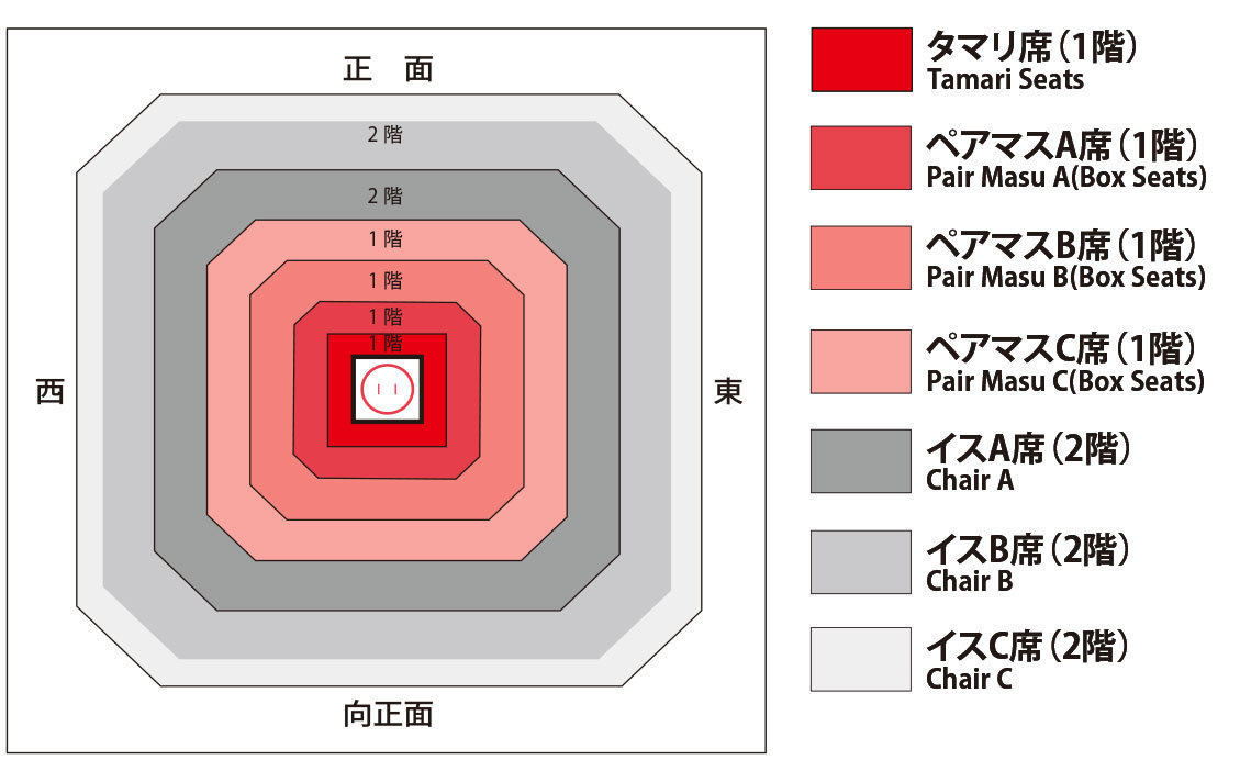 座席表