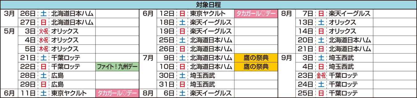 ホリデーセットの日程