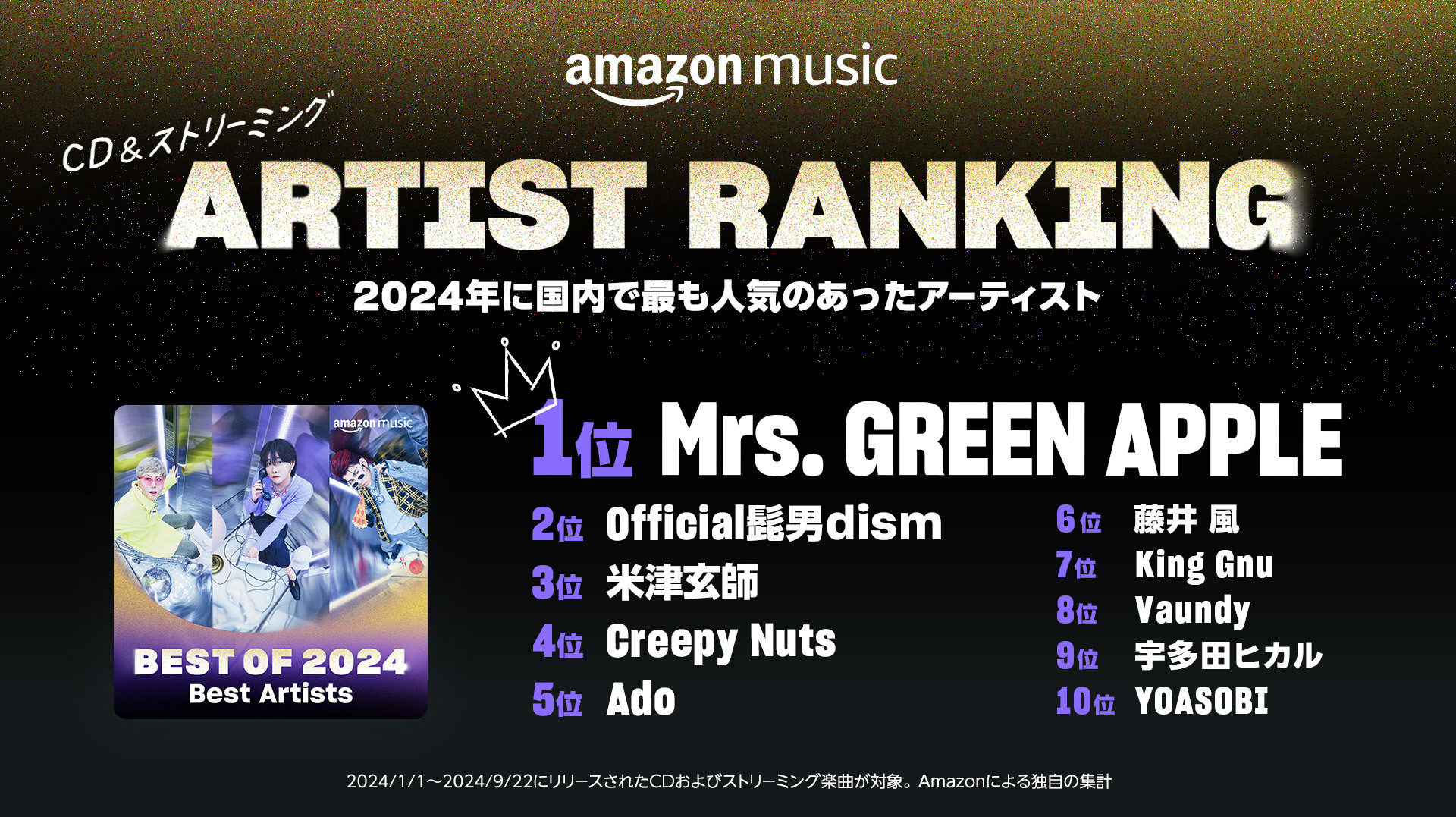 「BEST OF 2024 Best Artists」