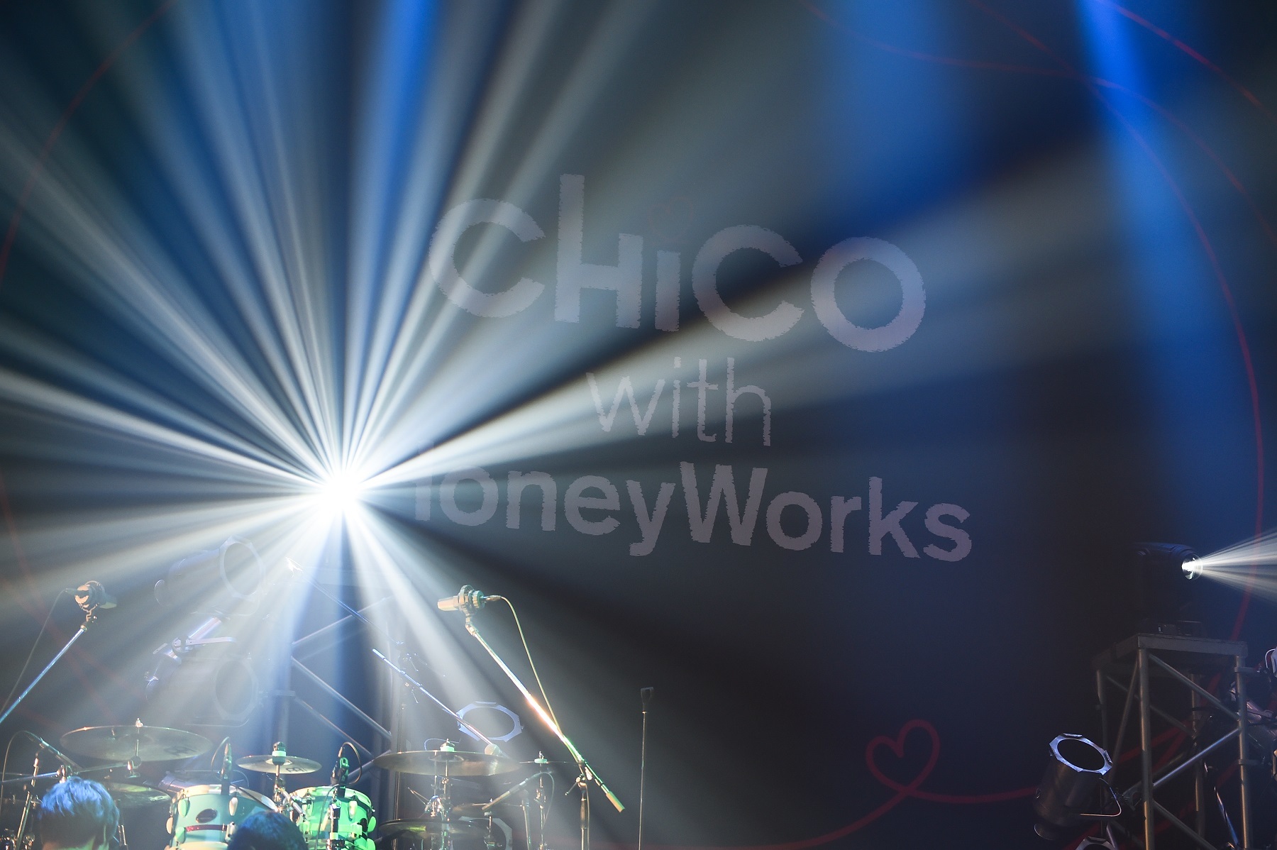 CHiCO with HoneyWorks