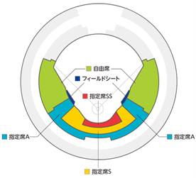 座席表