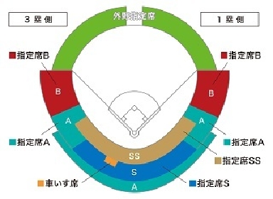 カープチケット 4月21日広島巨人戦外野指定席入場券2枚 - メルカリ