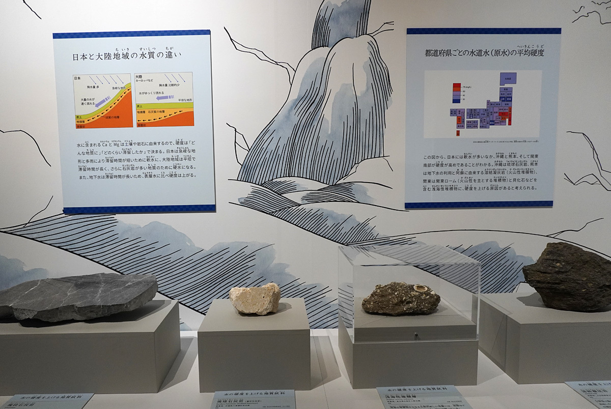 水の硬度を上げる地質資料など。