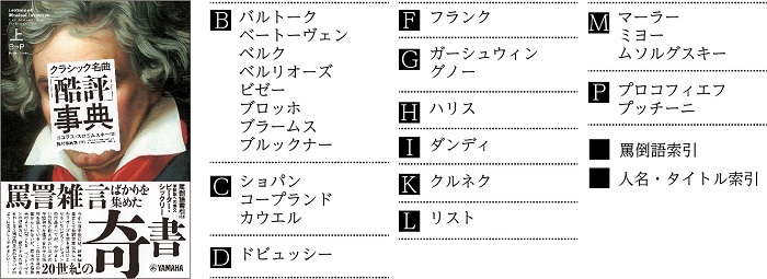  『クラシック名曲「酷評」事典 上』