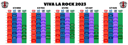 『VIVA LA ROCK 2023』最終出演アーティストにano、KANA-BOON、CHAIら11組が決定　タイムテーブルも発表