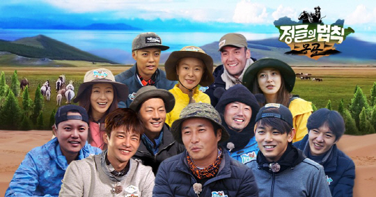 （C）SBS