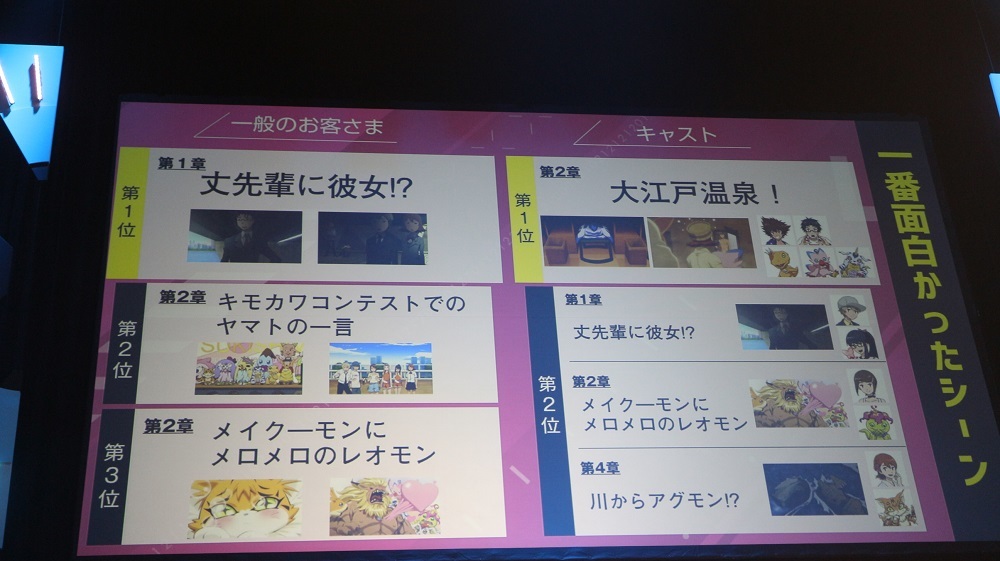 撮影：梅田勝司