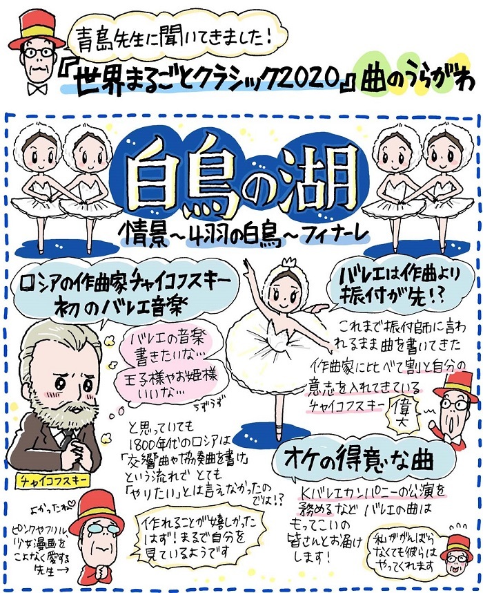 世界まるごとクラシック 楽曲紹介 Vol ３ チャイコフスキー作曲バレエ 白鳥の湖 音楽が先 振付が先 Spice エンタメ特化型情報メディア スパイス