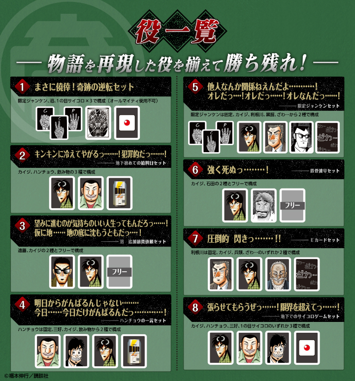 （C）福本伸行／講談社