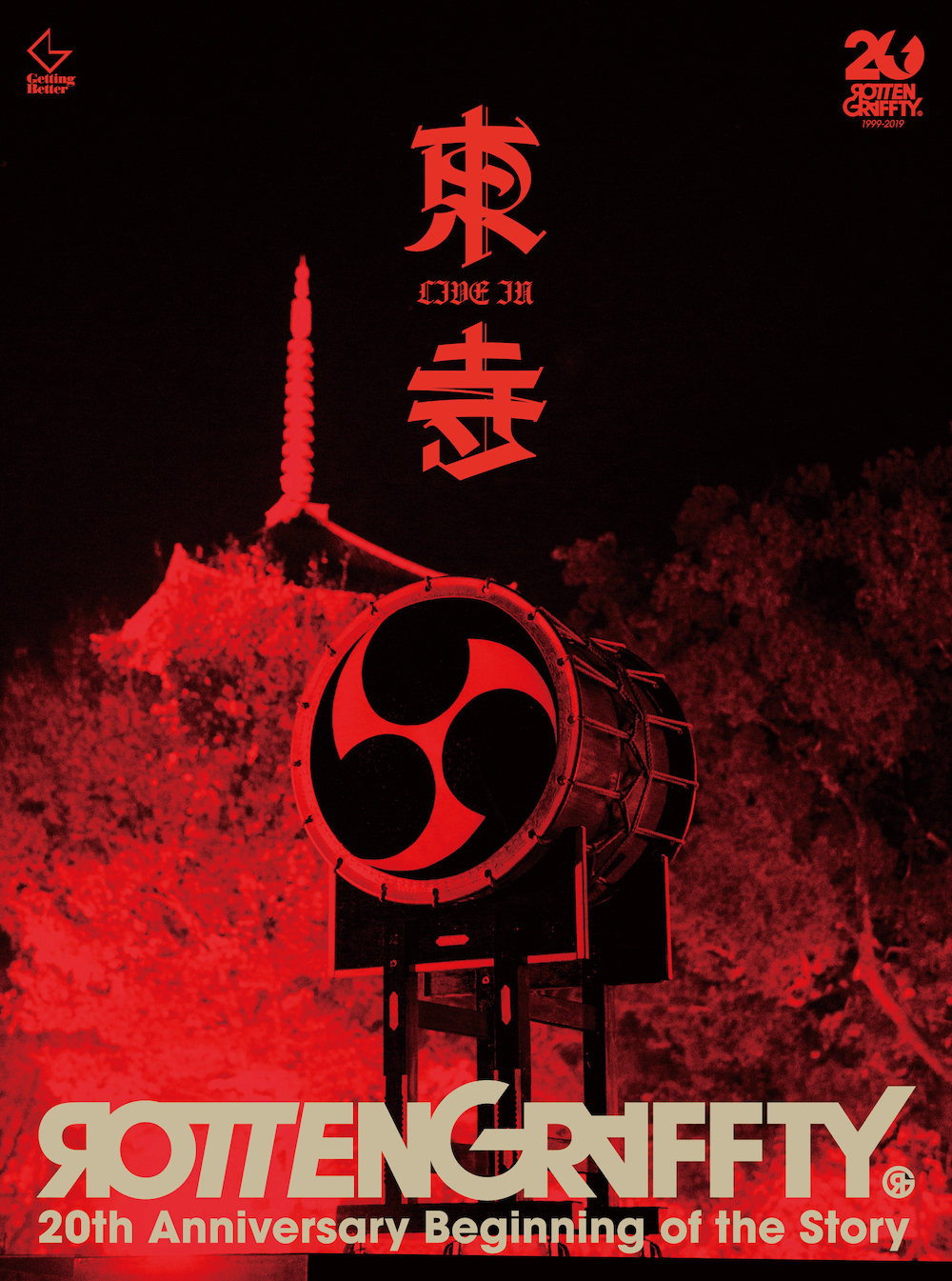 初回盤