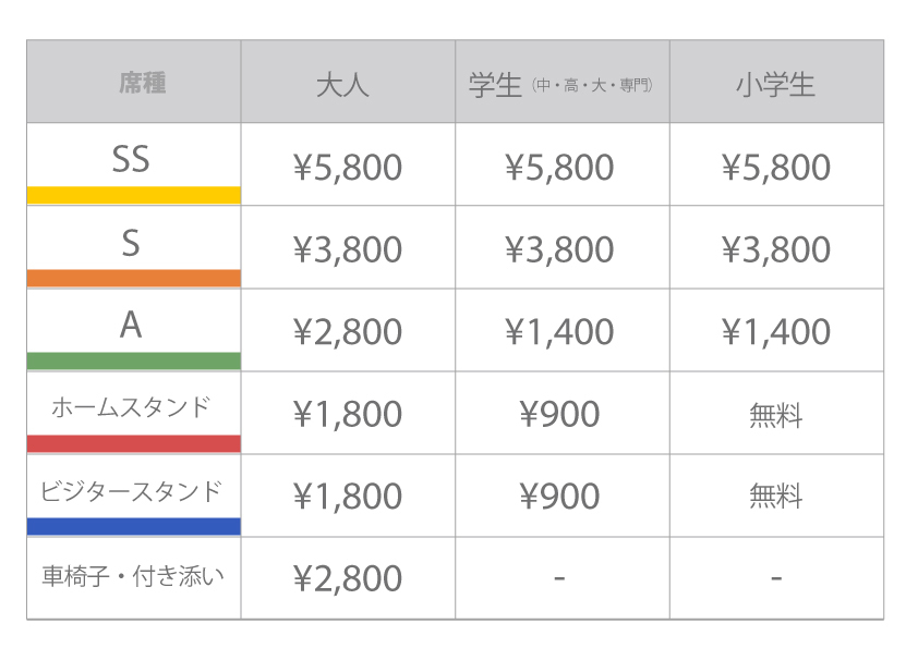 料金表