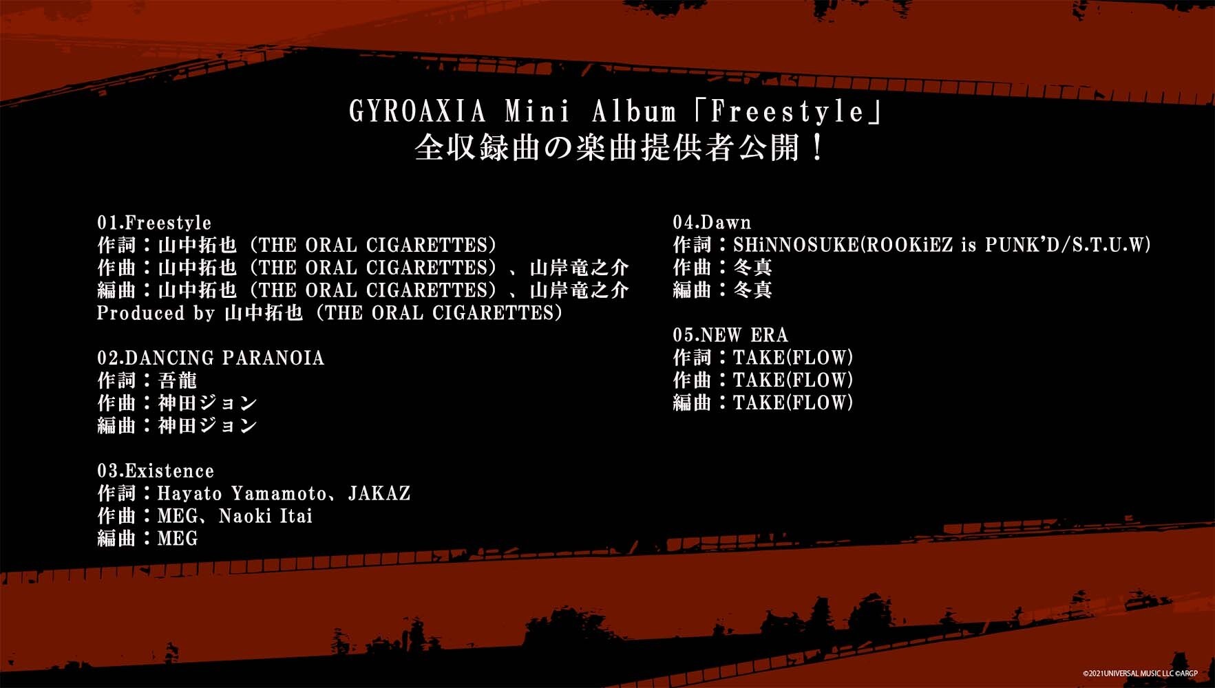 (C)ARGONAVIS project. (C)DeNA Co., Ltd. All rights reserved. (C)bushiroad All Rights Reserved. 