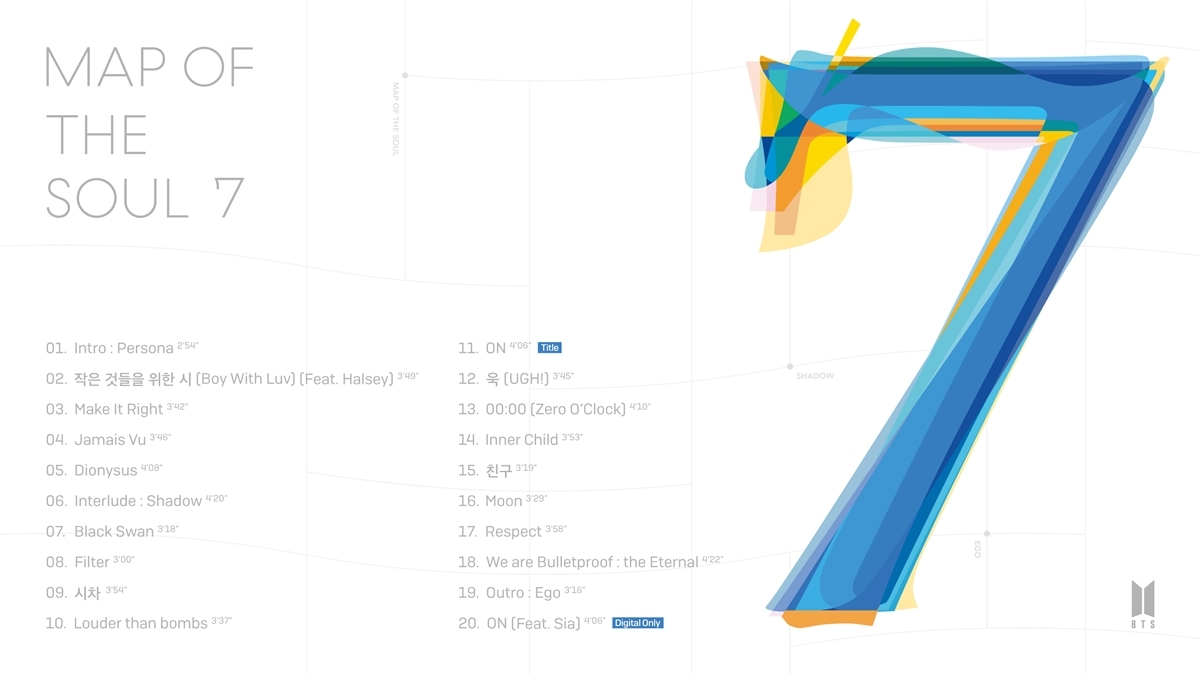 Bts 4thアルバム Map Of The Soul 7 のトラックリスト公開 新曲15曲含む全トラックで構成 Spice エンタメ特化型情報メディア スパイス