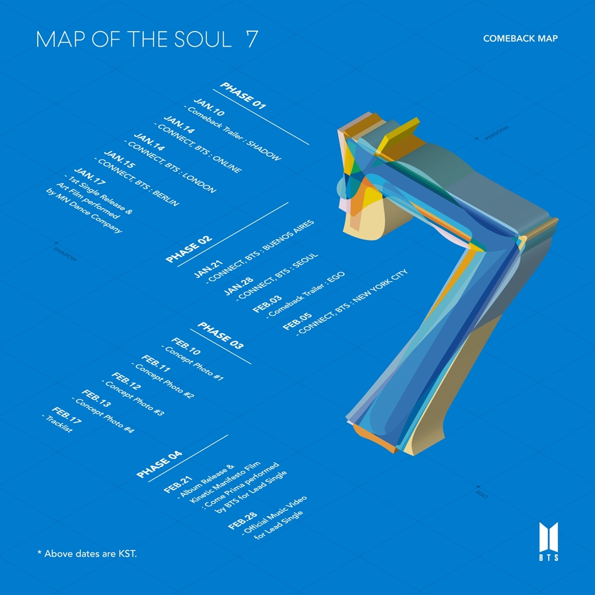 Bts ニューアルバム Map Of The Soul 7 カムバック マップ公開 Spice エンタメ特化型情報メディア スパイス