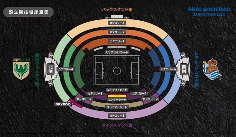 国立競技場の座席表