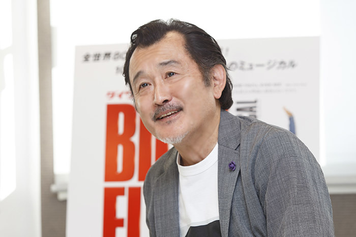 吉田鋼太郎（撮影：中田智章）