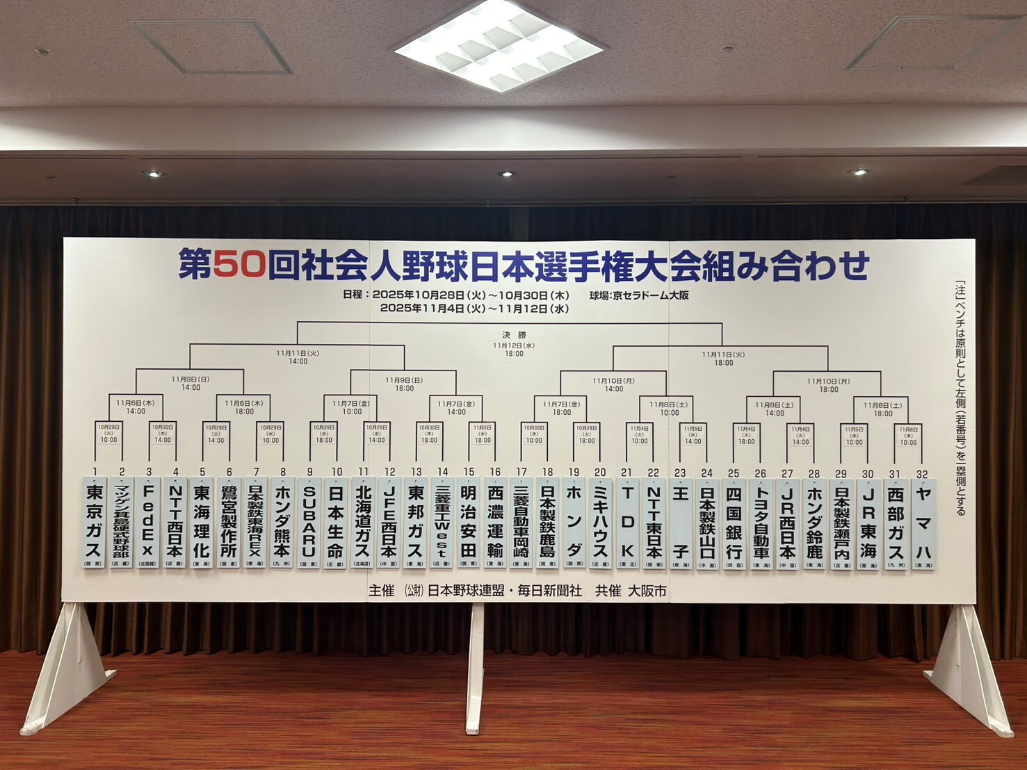 第50回社会人野球日本選手権大会、組み合わせが決定！