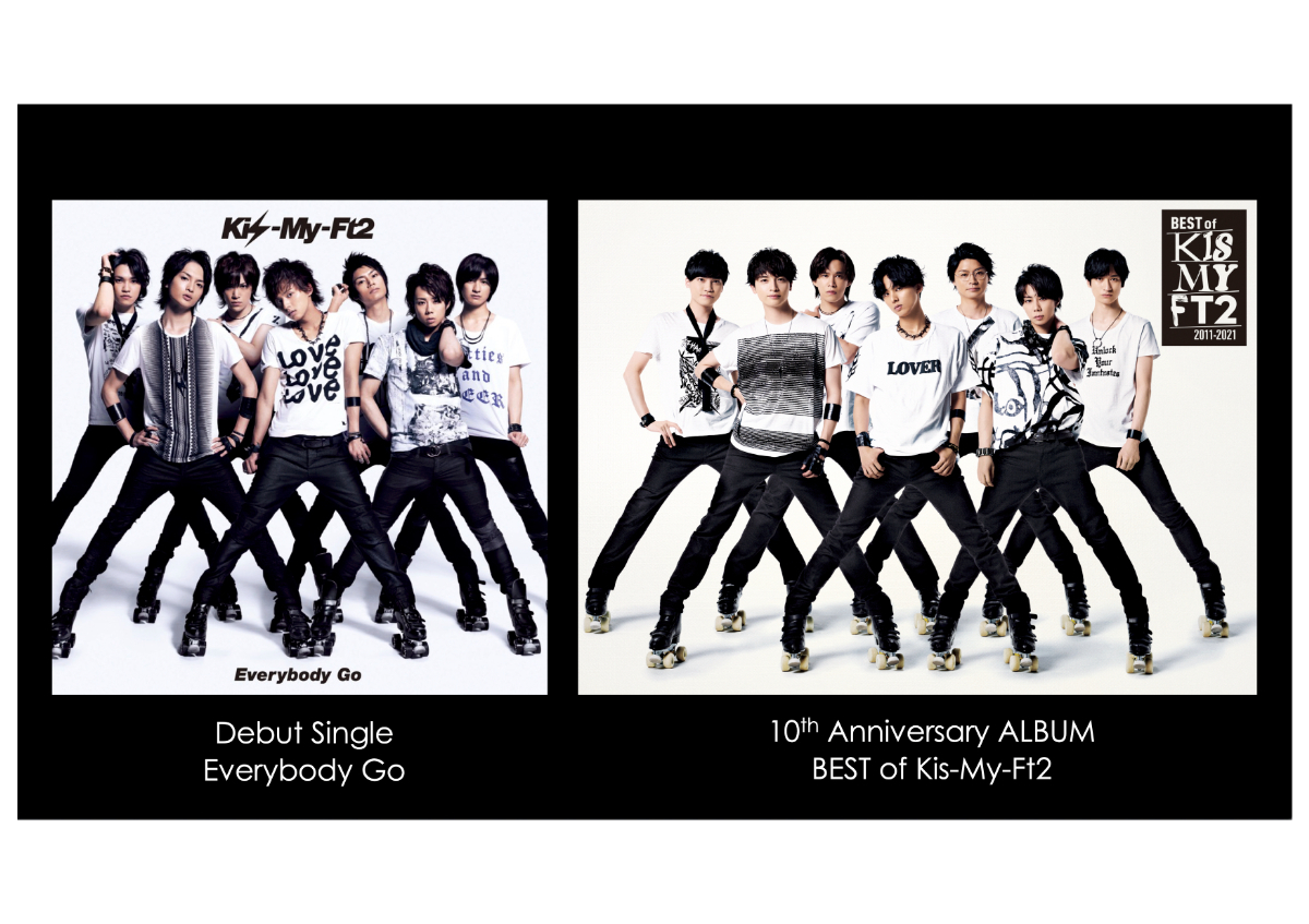 『BEST of Kis-My-Ft2』ジャケット比較