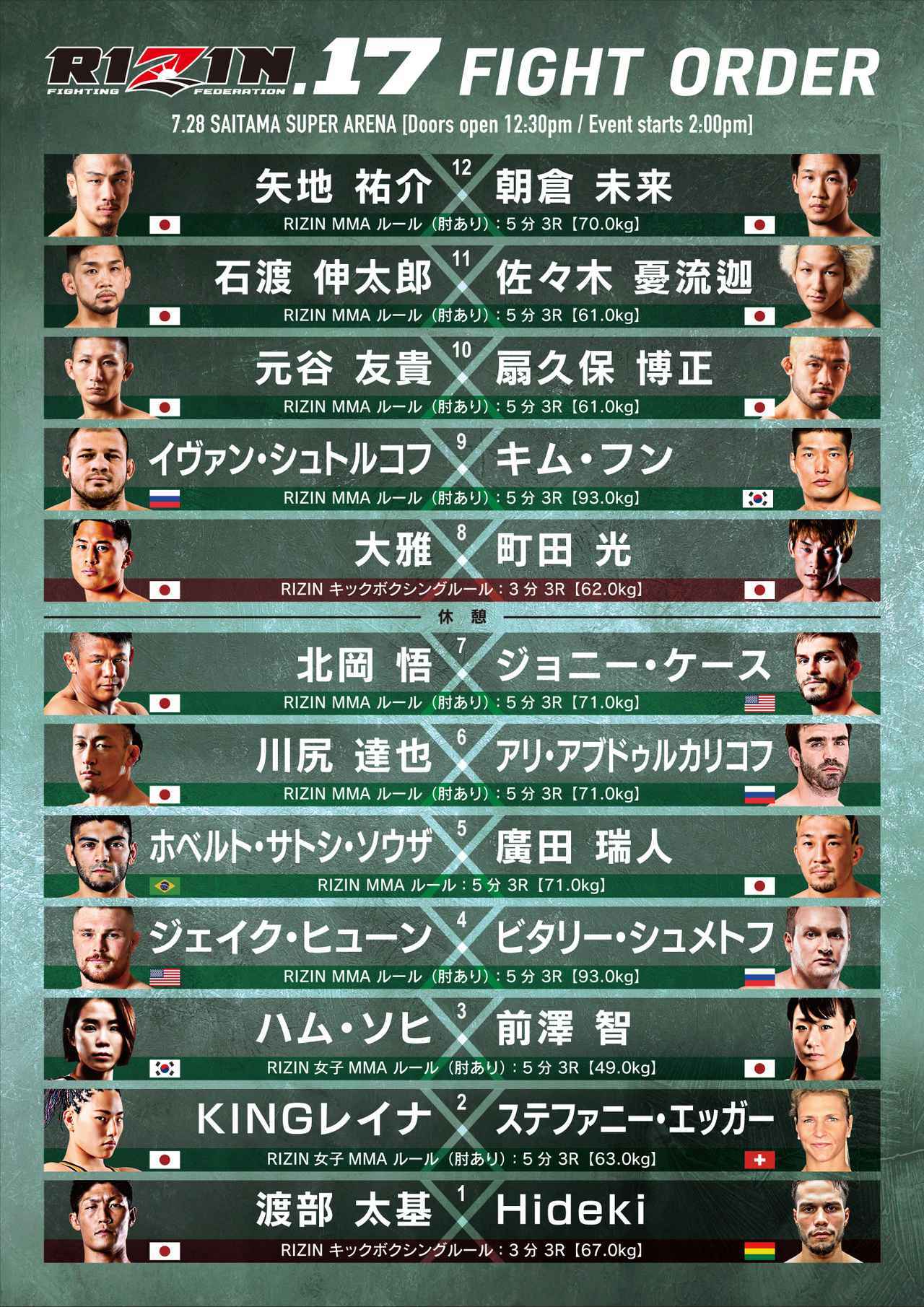 『RIZIN.17』が7月28日（日）にさいたまスーパーアリーナで開催される