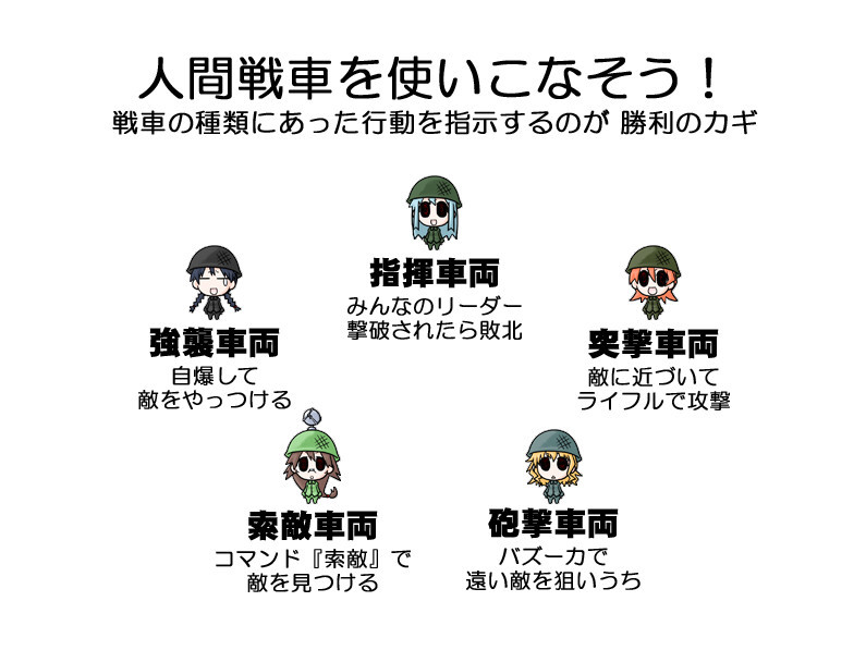 ©焼肉万歳