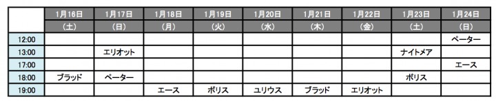 *エンディングは全7パターン(各10～15分)あります