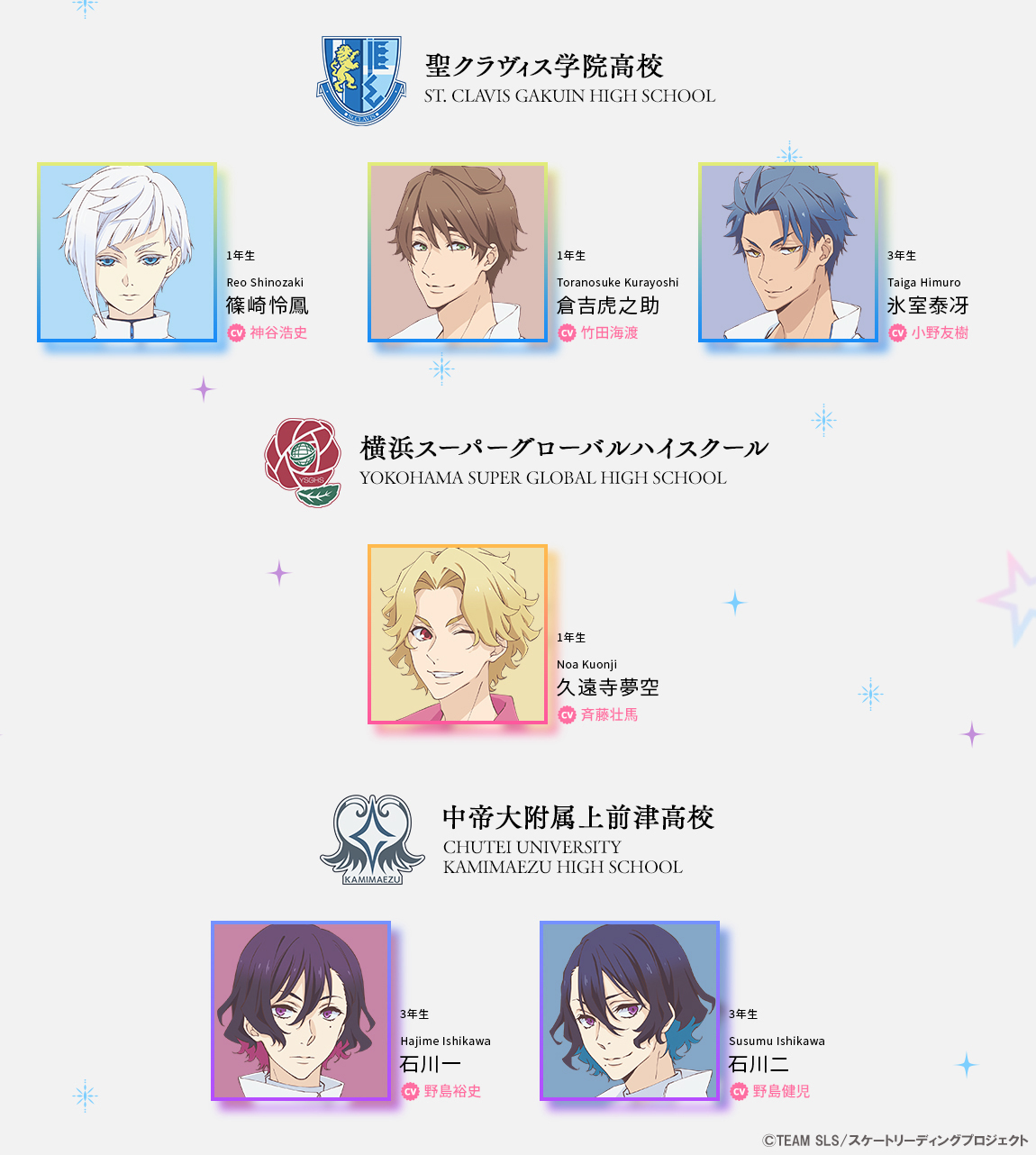 (C) TEAM SLS/スケートリーディングプロジェクト