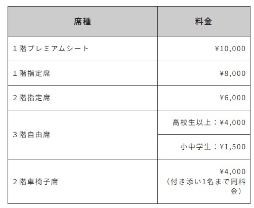 料金表