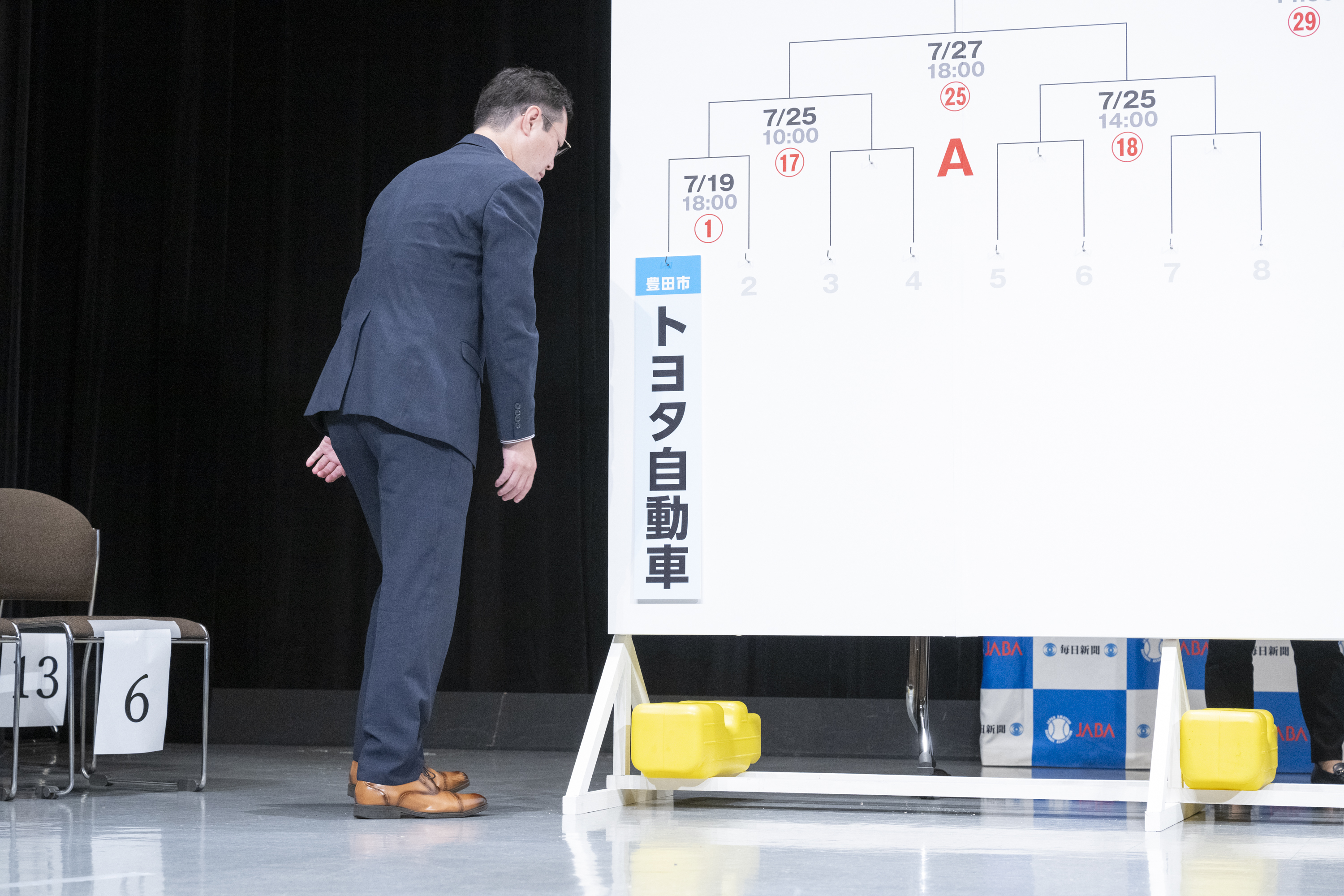 前年優勝のトヨタ自動車が、まず1番枠に入った。