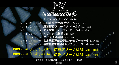 Tm Network Fanks Intelligence Days ぴあアリーナmmでの追加公演開催が決定 Newビジュアル公開 Spice エンタメ特化型情報メディア スパイス