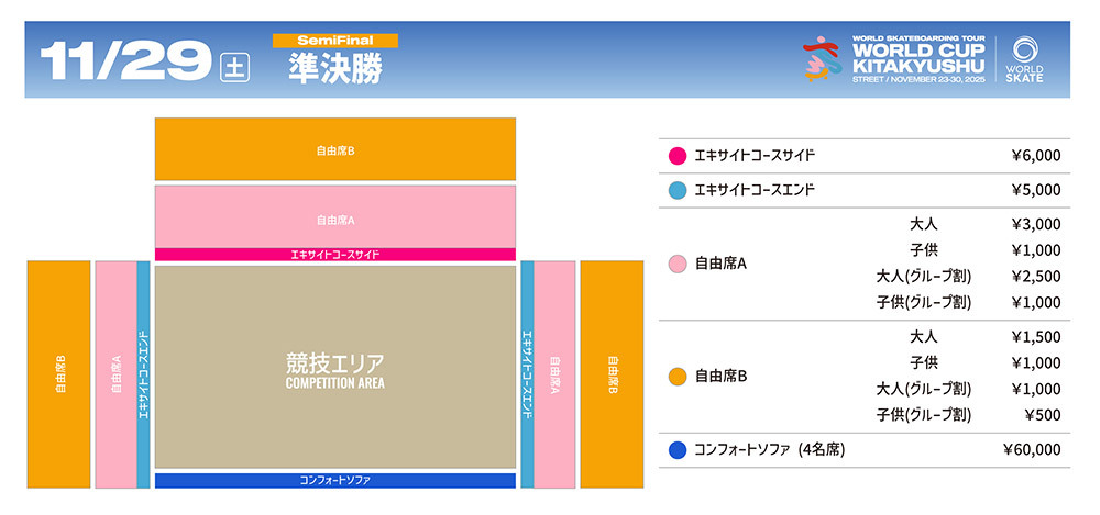 11/29（準決勝）の座席構成と料金