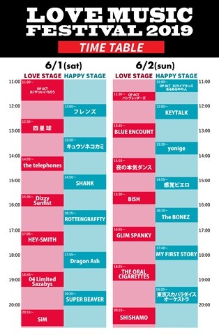 『LOVE MUSIC FESTIVAL 2019』タイムテーブル