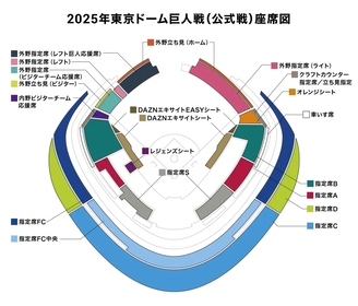 巨人vsヤクルト観戦チケット(5月7日)指定席B 2枚 神田駅前 スターチケット 商品のお得情報 on X: 