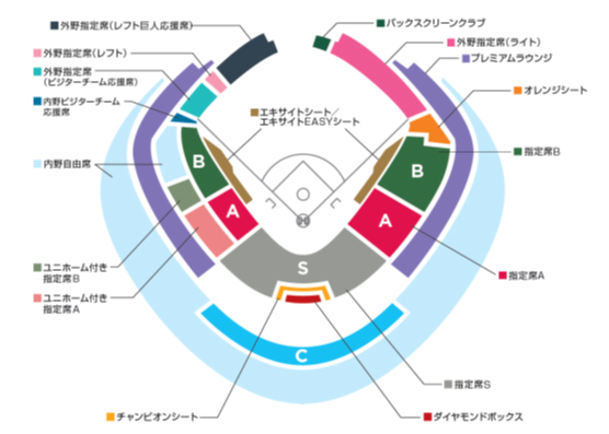 9月28日（金）の試合の席種