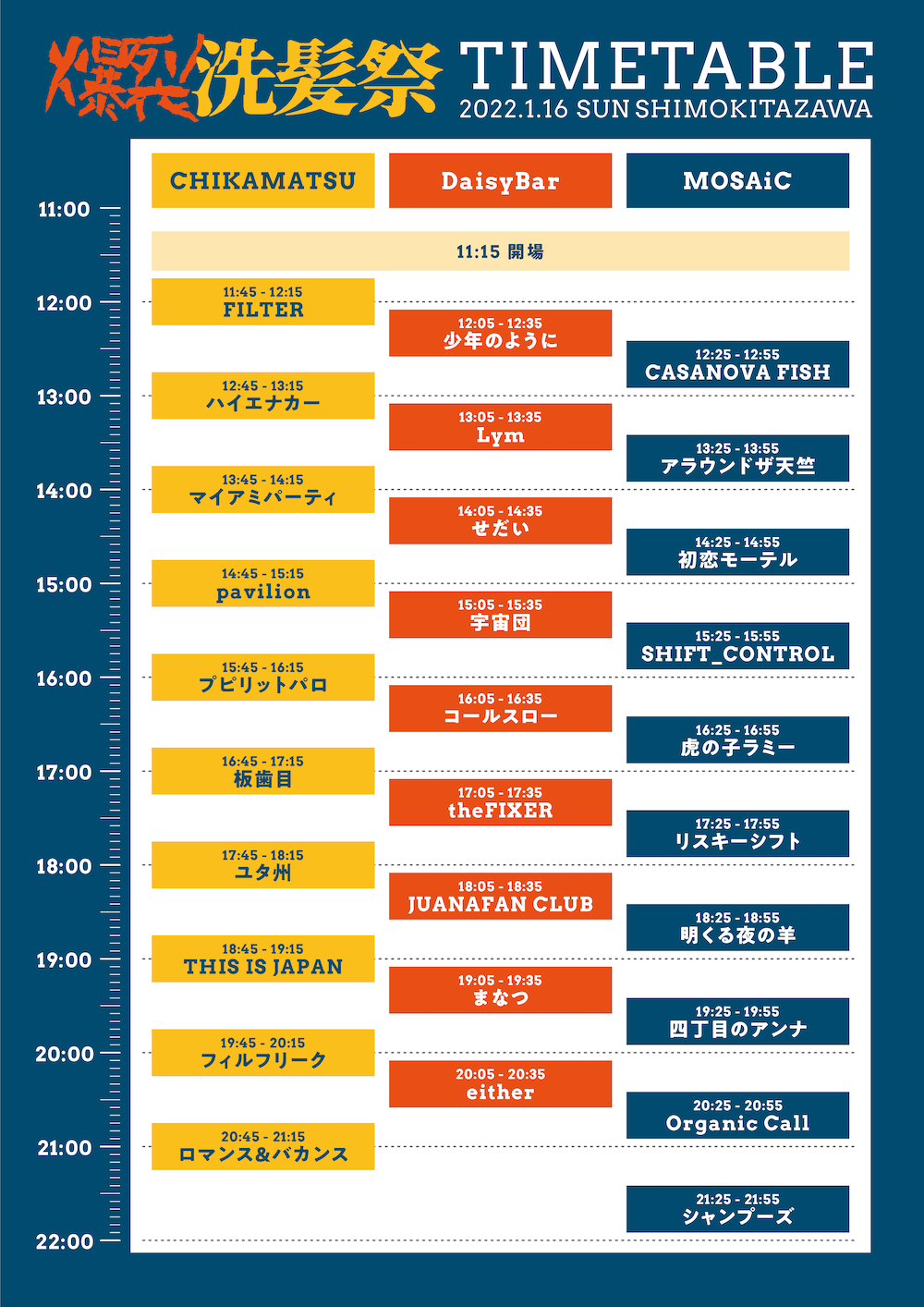 シャンプーズ主催サーキットフェス 爆裂洗髪祭22 タイムテーブルを公開 最終出演アーティストも発表に Spice エンタメ特化型情報メディア スパイス