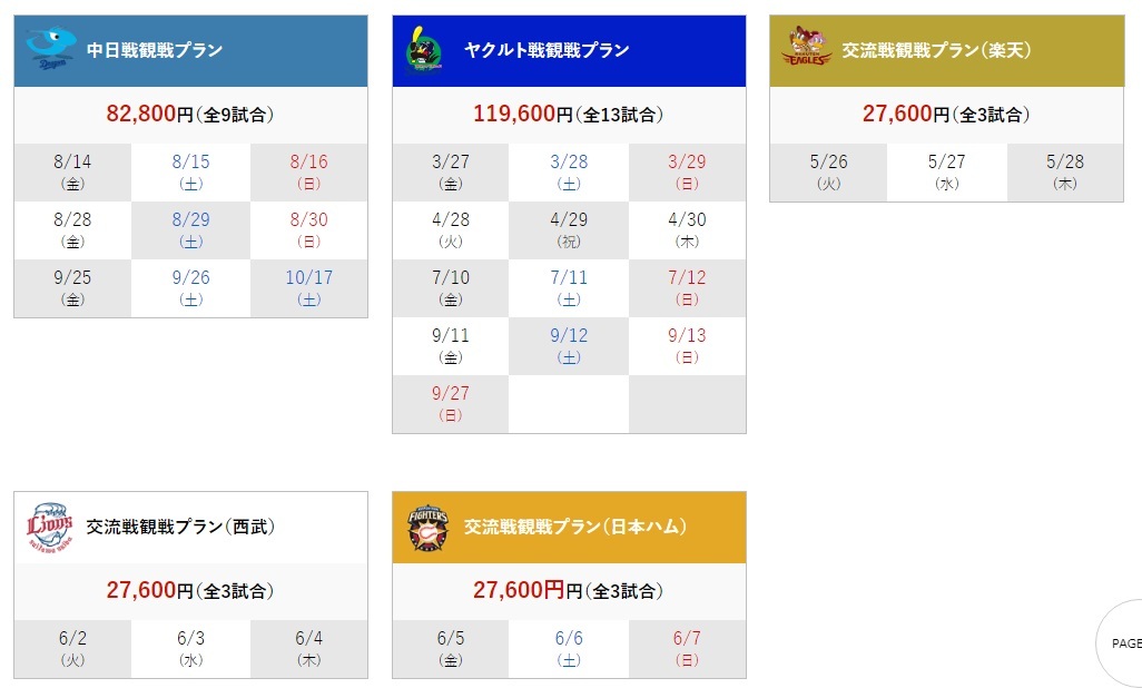 各球団ごとのプランとスケジュール