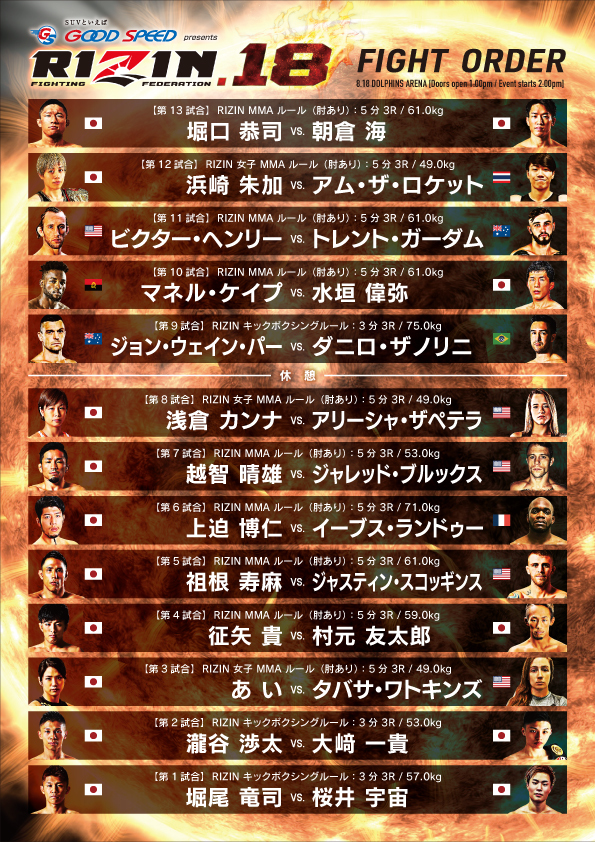 『GOOD SPEED presents RIZIN.18』は8月18日（日）開催