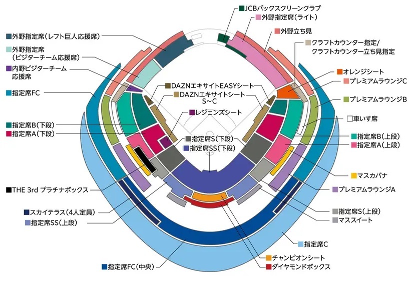 座席表