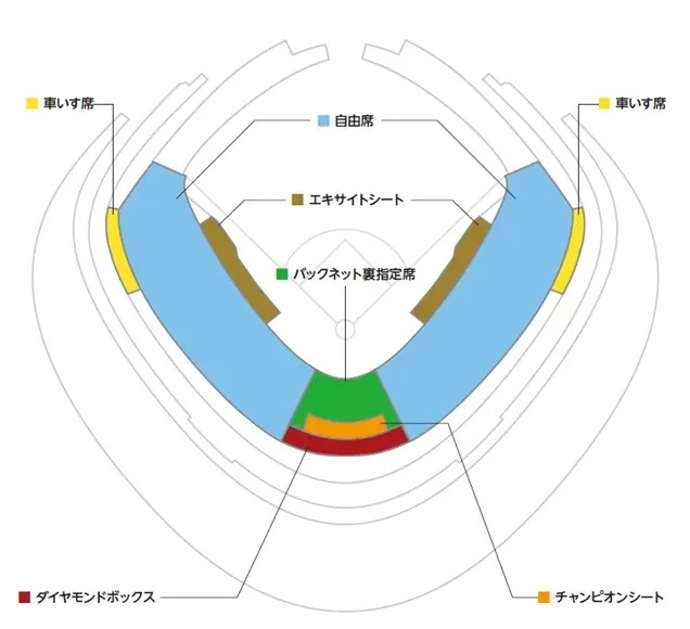 シートマップ