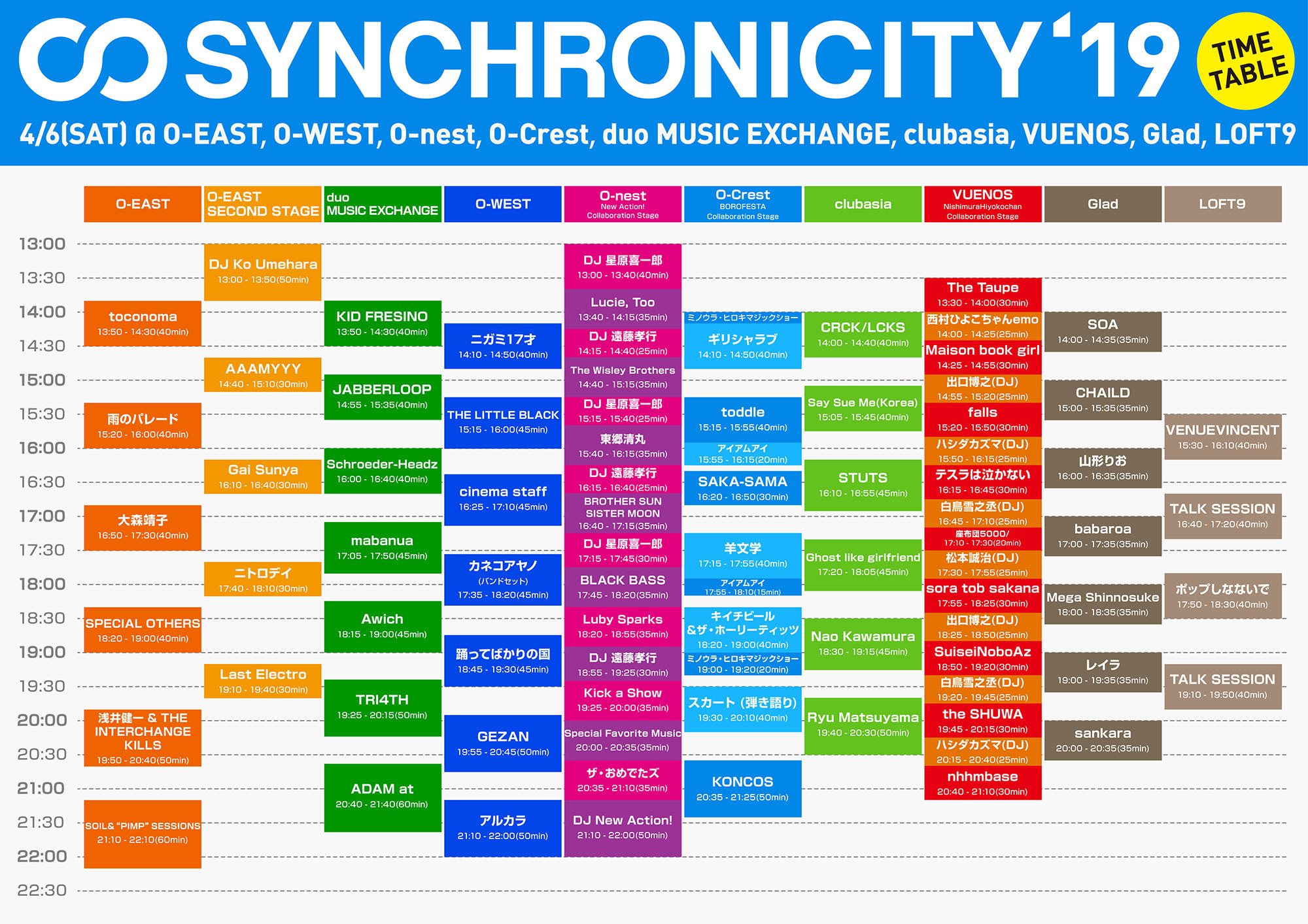 SYNCHRONICITY’19　4月6日（土）