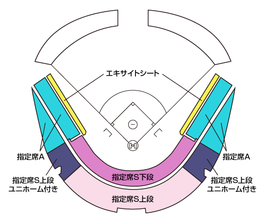 座席図