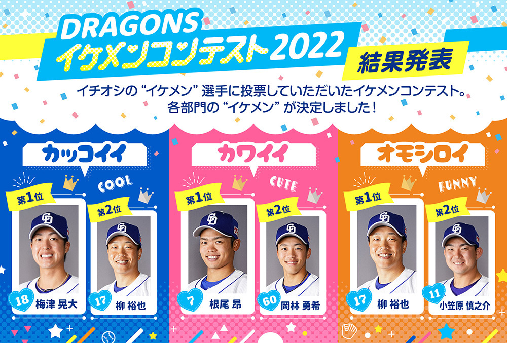 ドラ恋ユニホーム 2022 - 応援グッズ